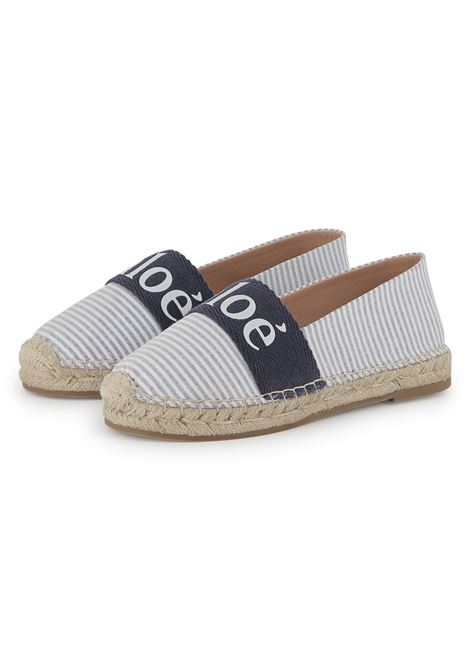 Espadrillas con stampa CHLOE' KIDS | C20511V21